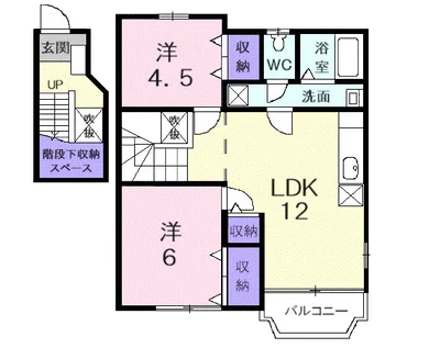 ＥＡＳＴ　ＭＡＲＵＧＩ