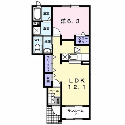 ソフテイル　Ｃ