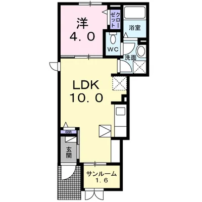 セブンヒルズガーデン寿　Ｂ