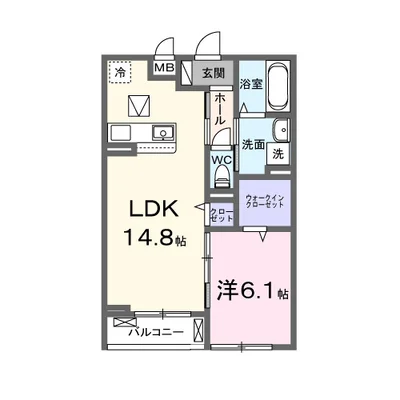 リヴァーサイド　ヴィラ