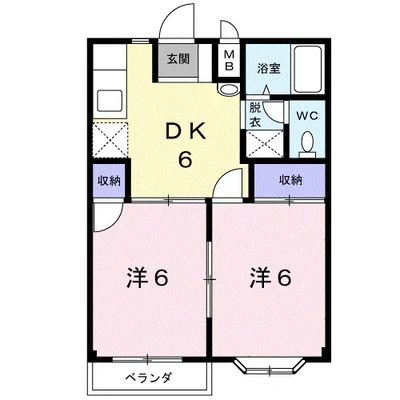 ライフサークルパート３