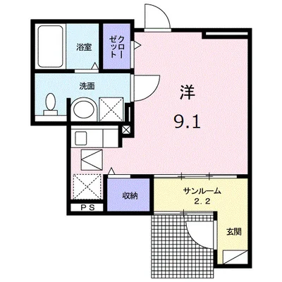 メゾン　メルヴェーユⅠ