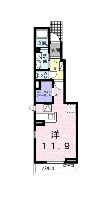 ビッグスプレッド