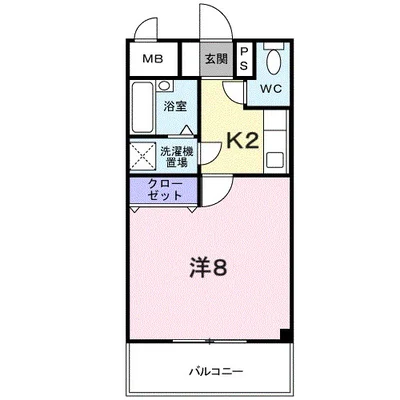 ネオサンライズ