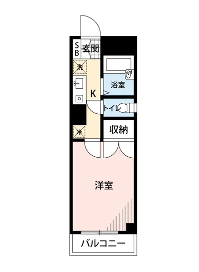 マイナビSTAYミライエ明大前北口