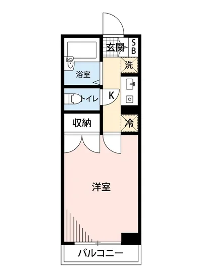 マイナビSTAYミライエ明大前北口