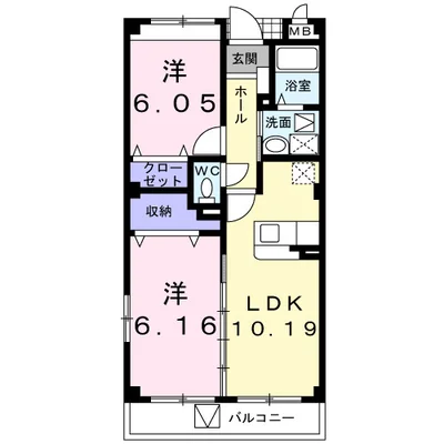 ヌーベル　コリーヌ