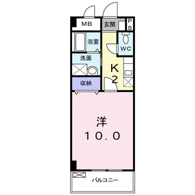 エス・ポールト