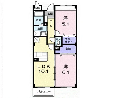 アネックス北中振