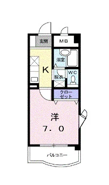 Ｃｉｔｙ　Ｌｉｆｅ　ＫＡＫＵ