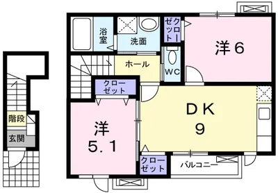 フラットワイズ