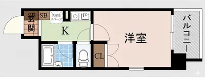 TR新大阪3【駅近・ネット無料・南向き角部屋・コンビニまで110m・RC造】