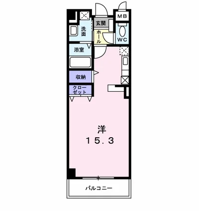 セレンディピティ O・V