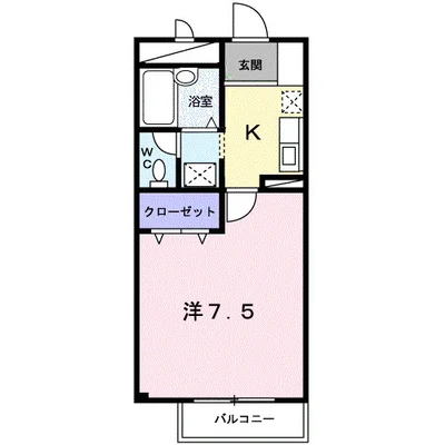 アクシスⅠ