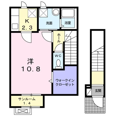 ポローニア