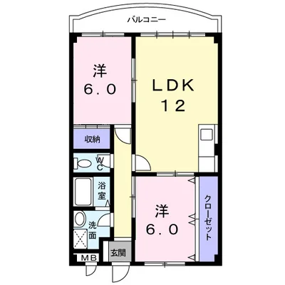 シティコートSUMISHO Ⅰ