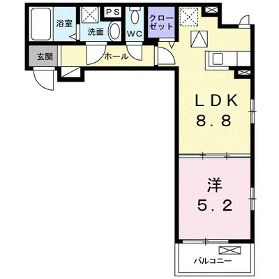 イーケータイズ