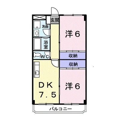 アーリーバード