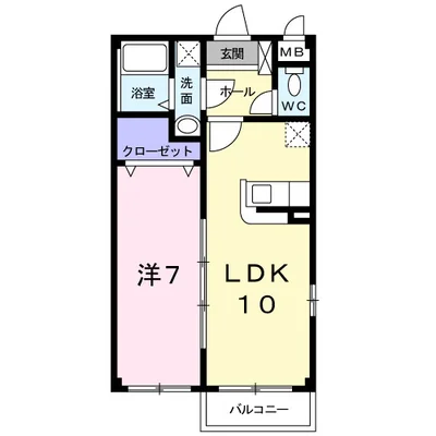 ランドコア田町