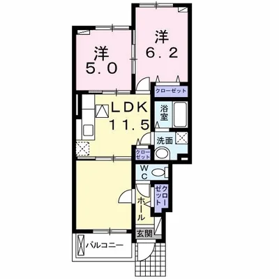 カレント　ステージ