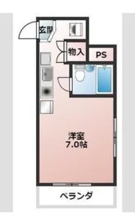 沼津駅徒歩圏内！家具家電付！保証人不要！最短翌日入居可能！