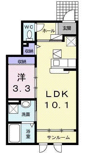 シャトー・ラ・ロワール