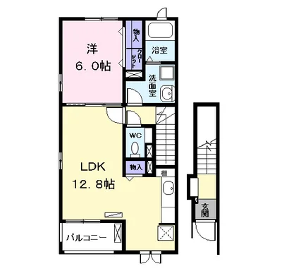 フォレスティー２１