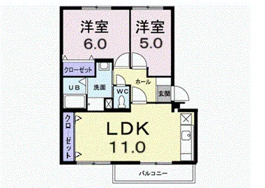 グリーンフィールズ