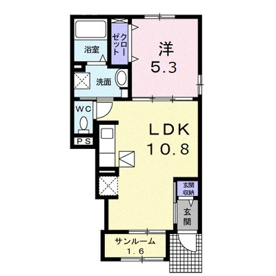 エトワールフィロント