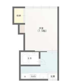 家具家電付!保証人不要!最短翌日入居可能!