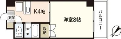 エールマンスリー西原 参番館