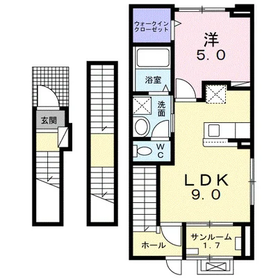 プリヴェール・スカイ