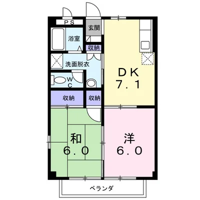 パルネットアメニティ