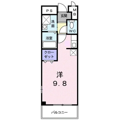 パークサイド今里