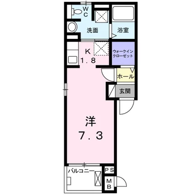 フォレスト・フォート