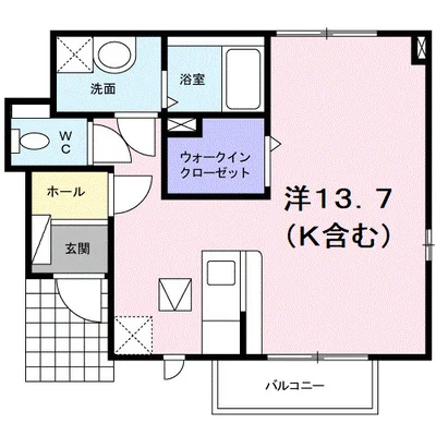 セブン フォレスト