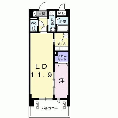 メゾンラフィネ