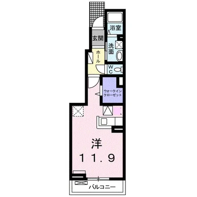 キング フルハウス