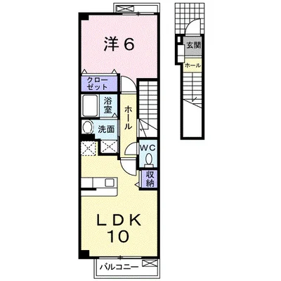 フォレスト T・H