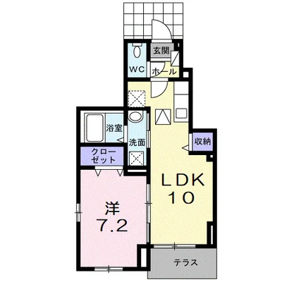 セントリーパーク