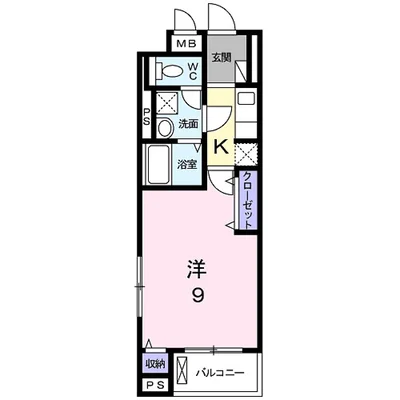 パレス山科西野