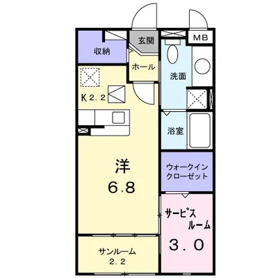サウス・ボニートⅡ