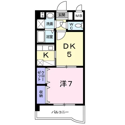 グランドコラム