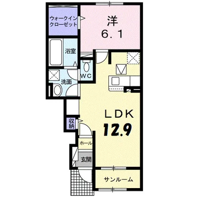 プランドールⅠ