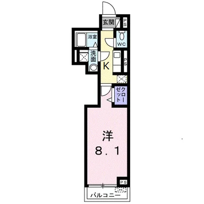 スアヴィス舎人