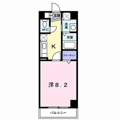 グランツェントＢ