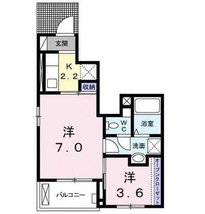 フォーレ　コシネル