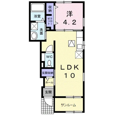 ベルファミーユ　Ⅰ