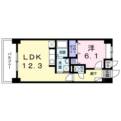 グリンデルヴァルト