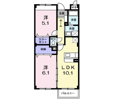 アネックス北中振